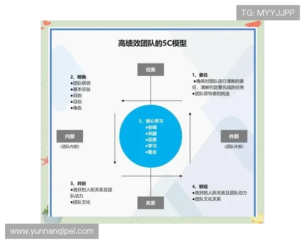 EDG战术解析：深度剖析其盯防体系与团队协作策略